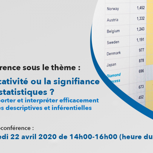 Visioconférence sous le thème :  La significativité ou la signifiance des tests statistiques ? Comment reporter et interpréter efficacement les statistiques descriptives et inférentielles