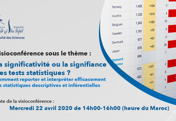 Visioconférence sous le thème :  La significativité ou la signifiance des tests statistiques ? Comment reporter et interpréter efficacement les statistiques descriptives et inférentielles