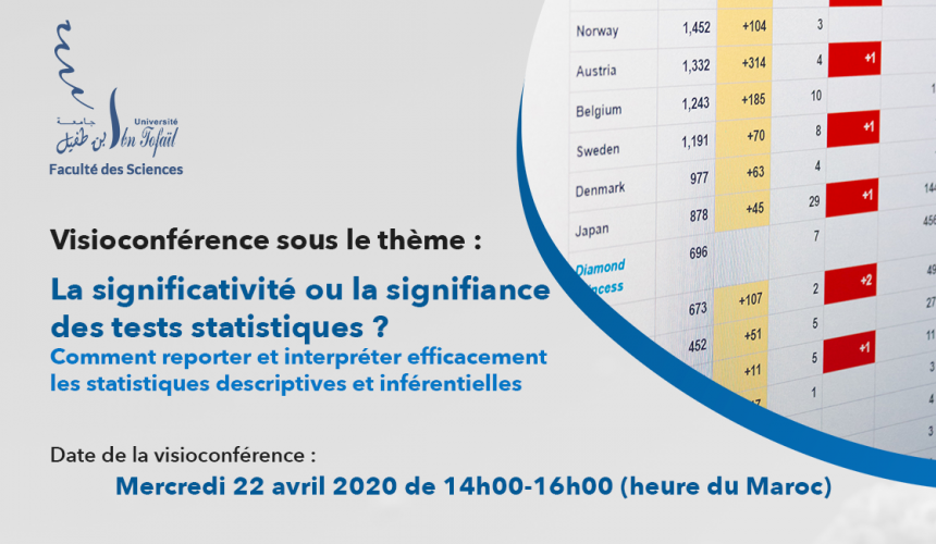 Visioconférence sous le thème :  La significativité ou la signifiance des tests statistiques ? Comment reporter et interpréter efficacement les statistiques descriptives et inférentielles