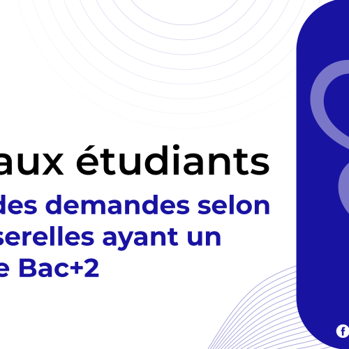 Dépôt des demandes selon les passerelles ayant un diplôme Bac+2