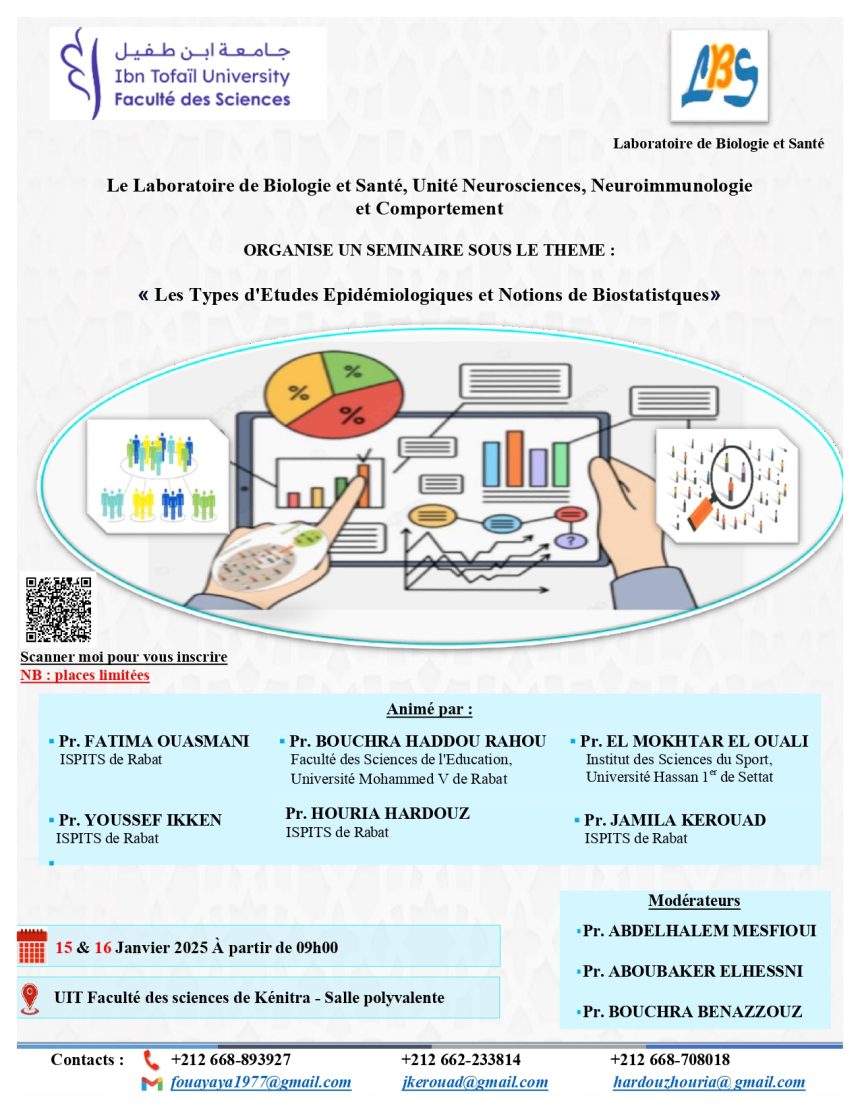 Séminaire sous le thème : ‘Les types d’études épidémiologiques et notions de biostatistiques’.