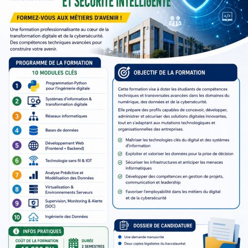 Ingénierie Digitale et Sécurité Intelligente