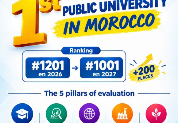 إنجاز وطني جديد لجامعة ابن طفيل على المستويين الوطني والدولي إنجاز وطني جديد لجامعة ابن طفيل على المستويين الوطني والدولي
