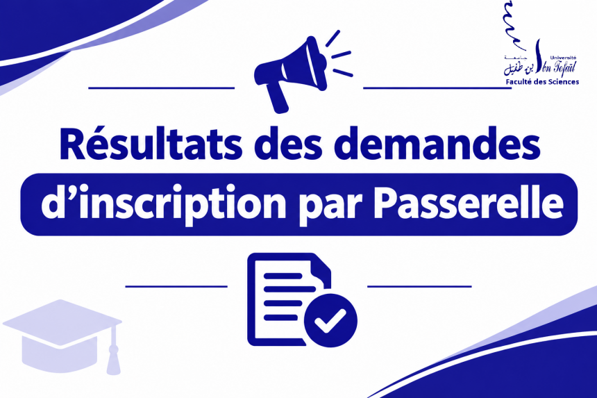 Résultats des demandes d’inscription par Passerelle